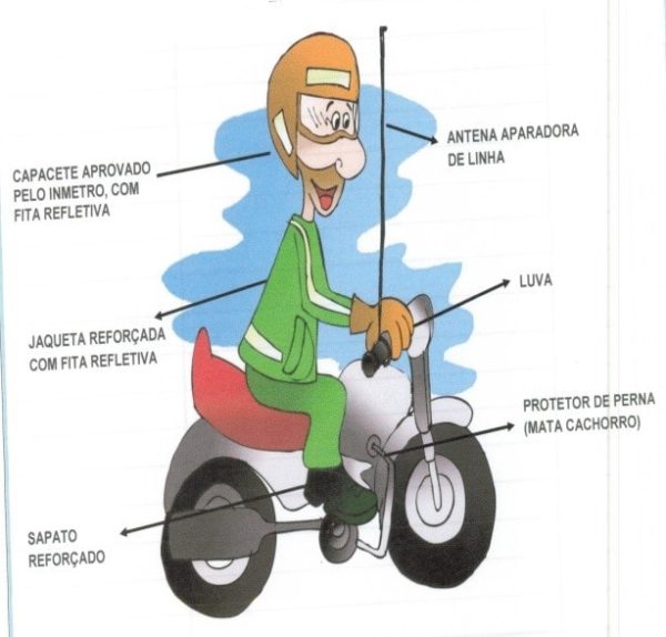Segurança para Motociclistas – Avatec